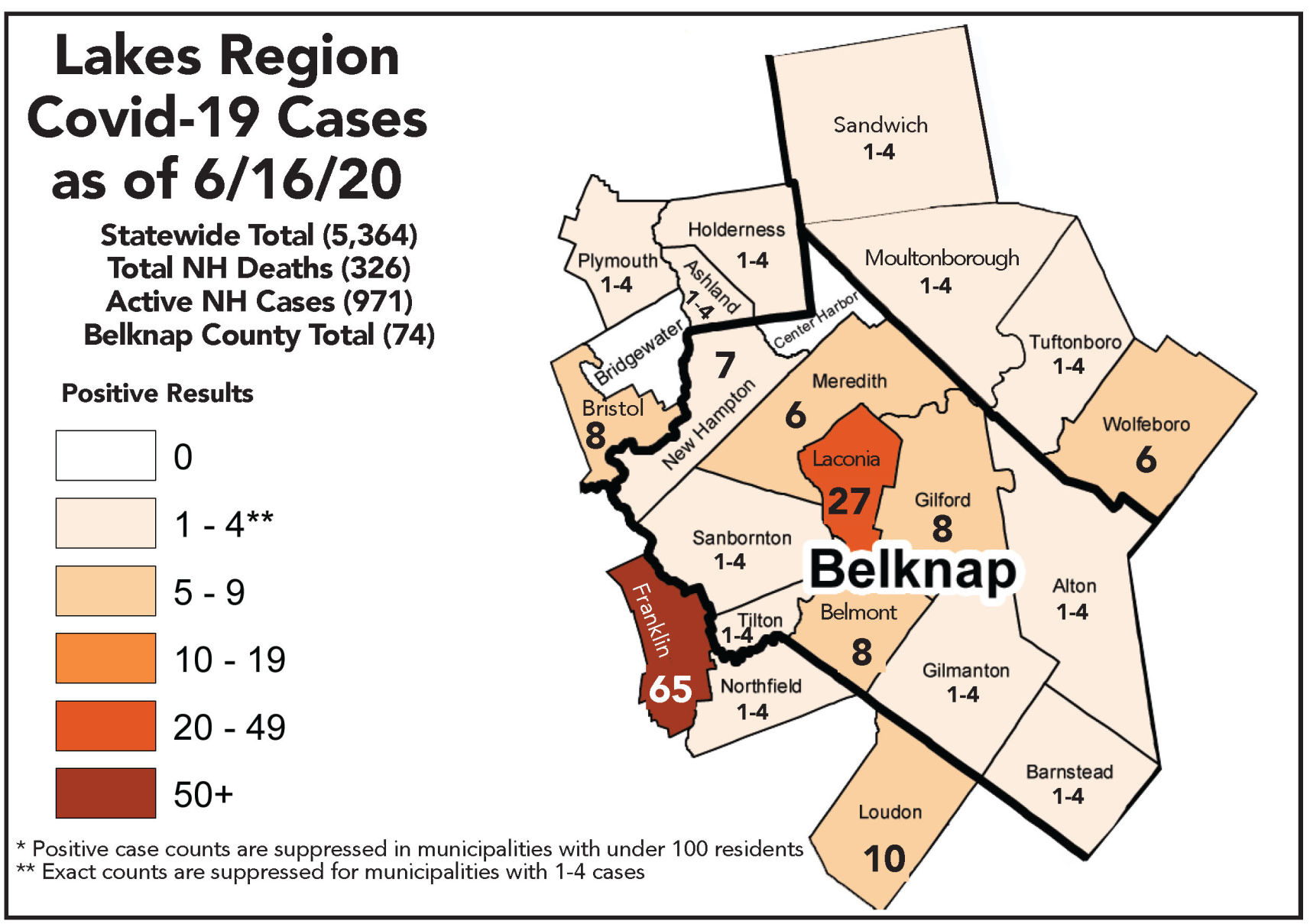 Cases as of June 16 in the Lakes Region